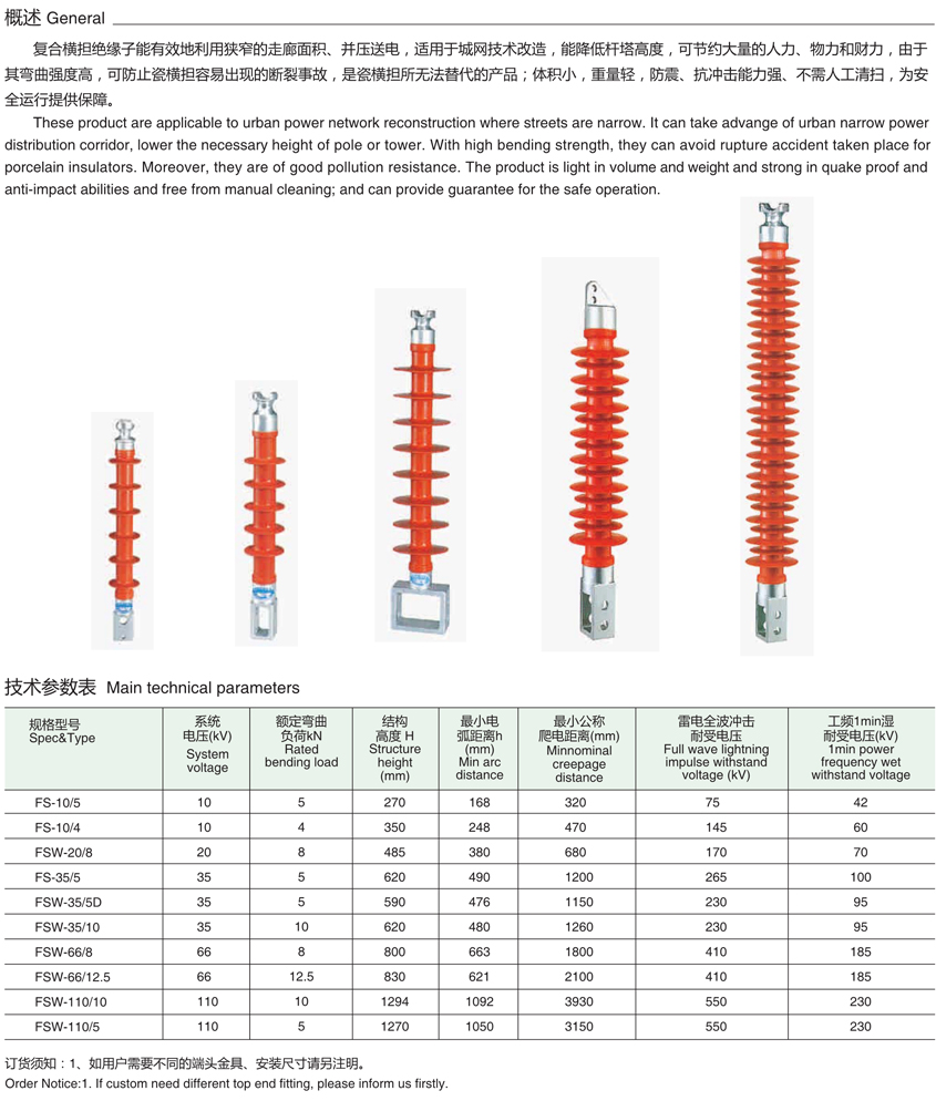 FS(W) Composite Cross-Arm Insulator