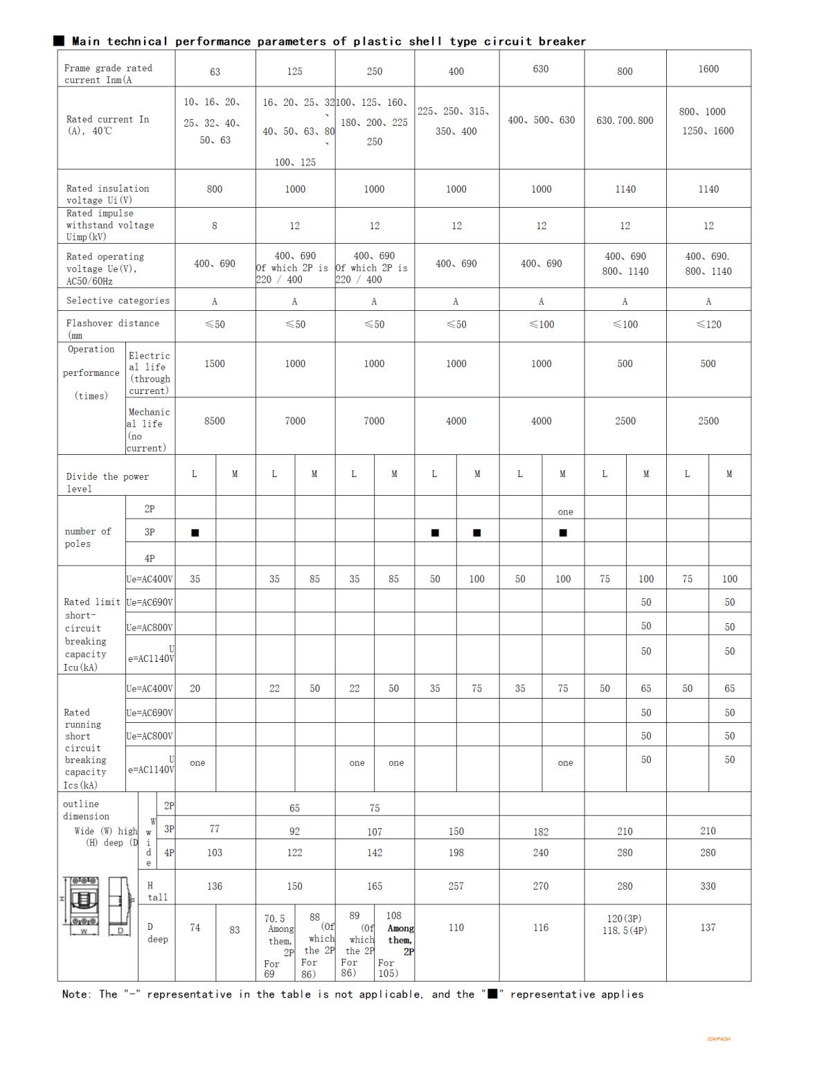 样册B内容-01(塑壳)-2023版000_1_1_translate_20240314133230_01_副本.png